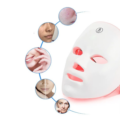 Kit appareil LED anti-âge LOOKZURI — vue détaillée du produit