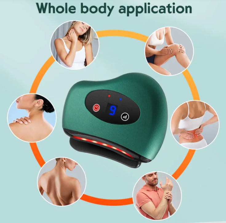 Gua sha vibrant rechargeable LOOKZURI — texture et application